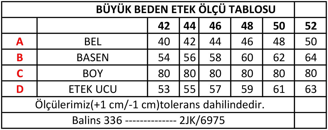 beden tablosu copy.jpg (135 KB)